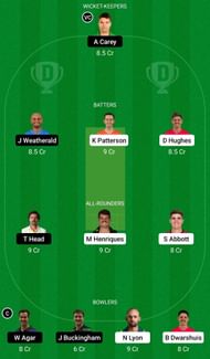 Dream11 Team for New South Wales vs South Australia - Sheffield Shield 2022-23.